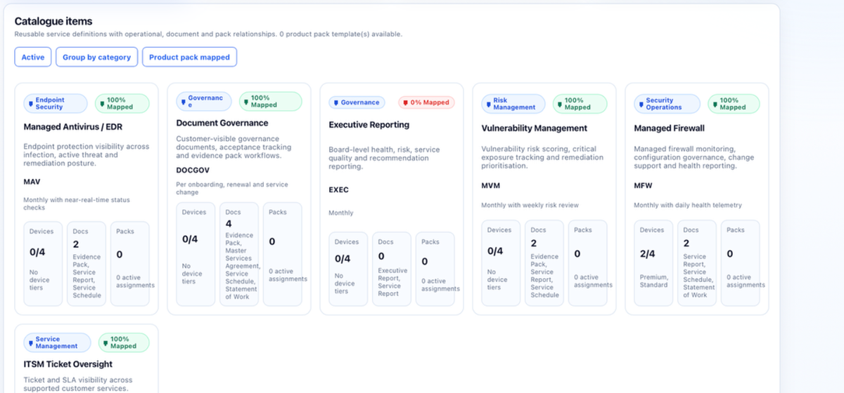 AssurSight service catalogue with mapped services