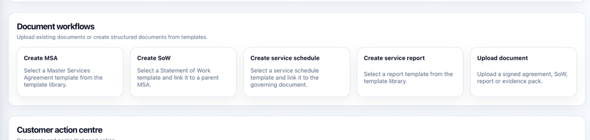 Document workflow cards and customer action centre