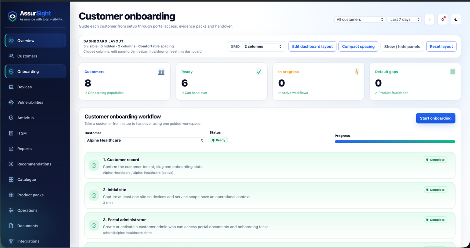 AssurSight provider onboarding workflow